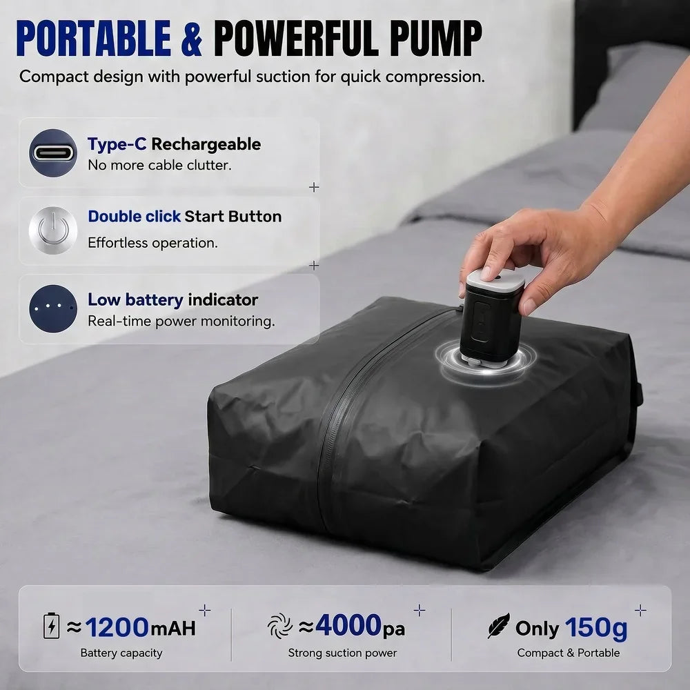 Durable Waterproof Vacuum Storage Bags for Travel & Vacation Packing
