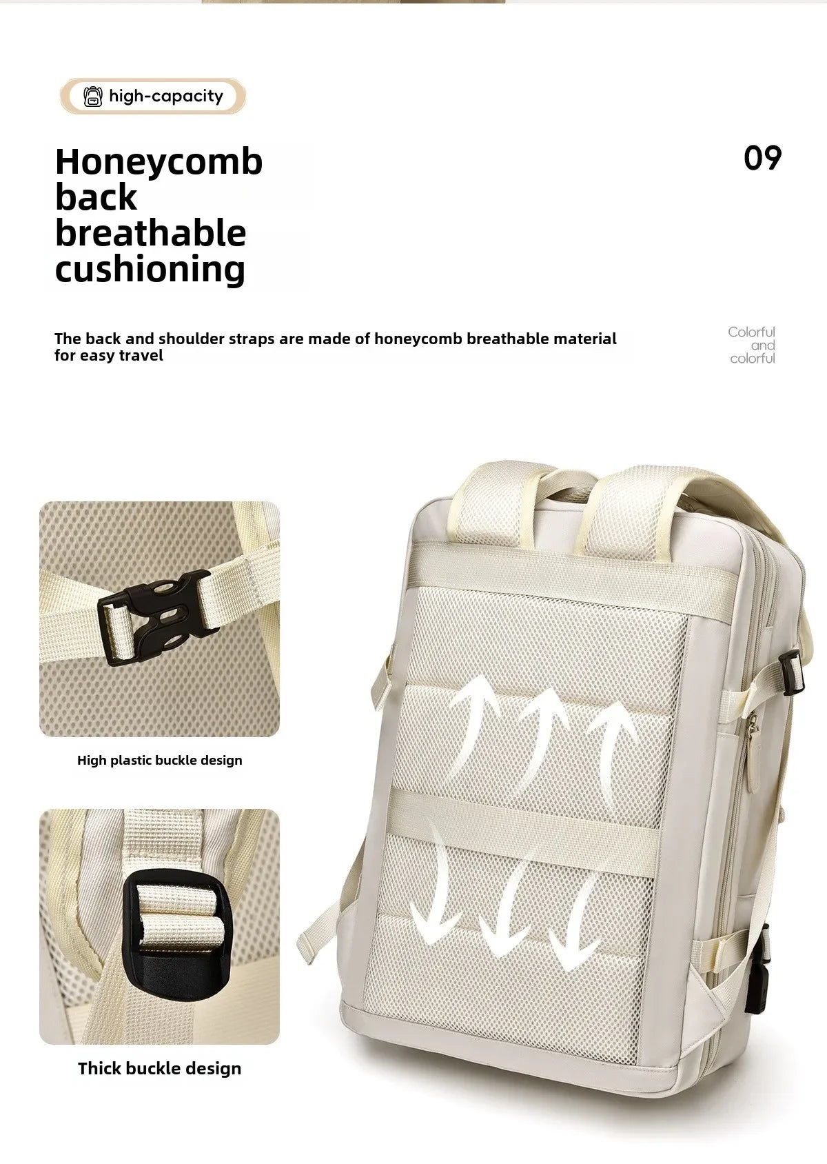Versatile Cabin Backpack | Travel-Friendly Laptop & School Bag