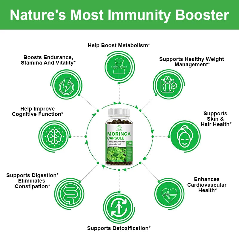 Natural Moringa Capsules for Energy, Skin & Intestinal Health