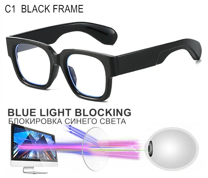 Custom Prescription Glasses for Myopia & Astigmatism | Comfort & Clarity