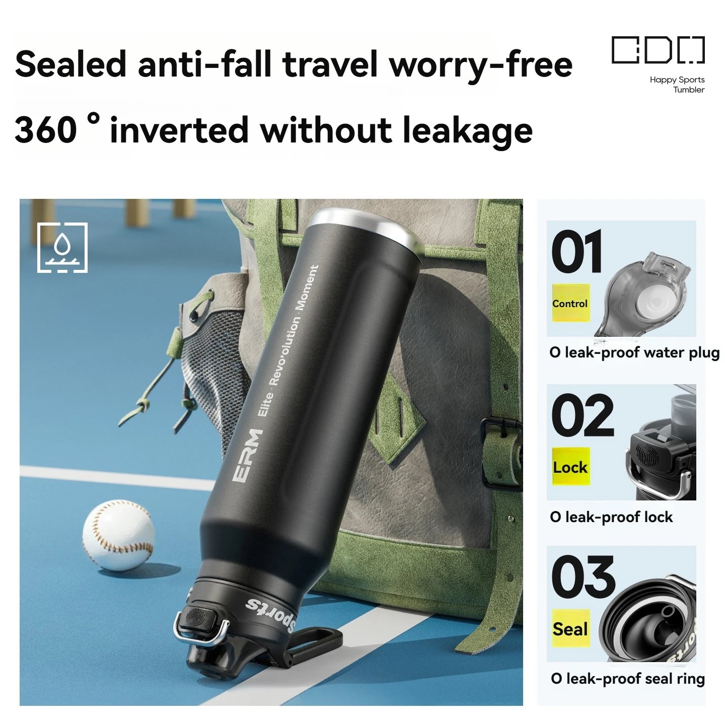 Insulated Stainless Steel Water Bottle | Perfect for Cycling & Sports