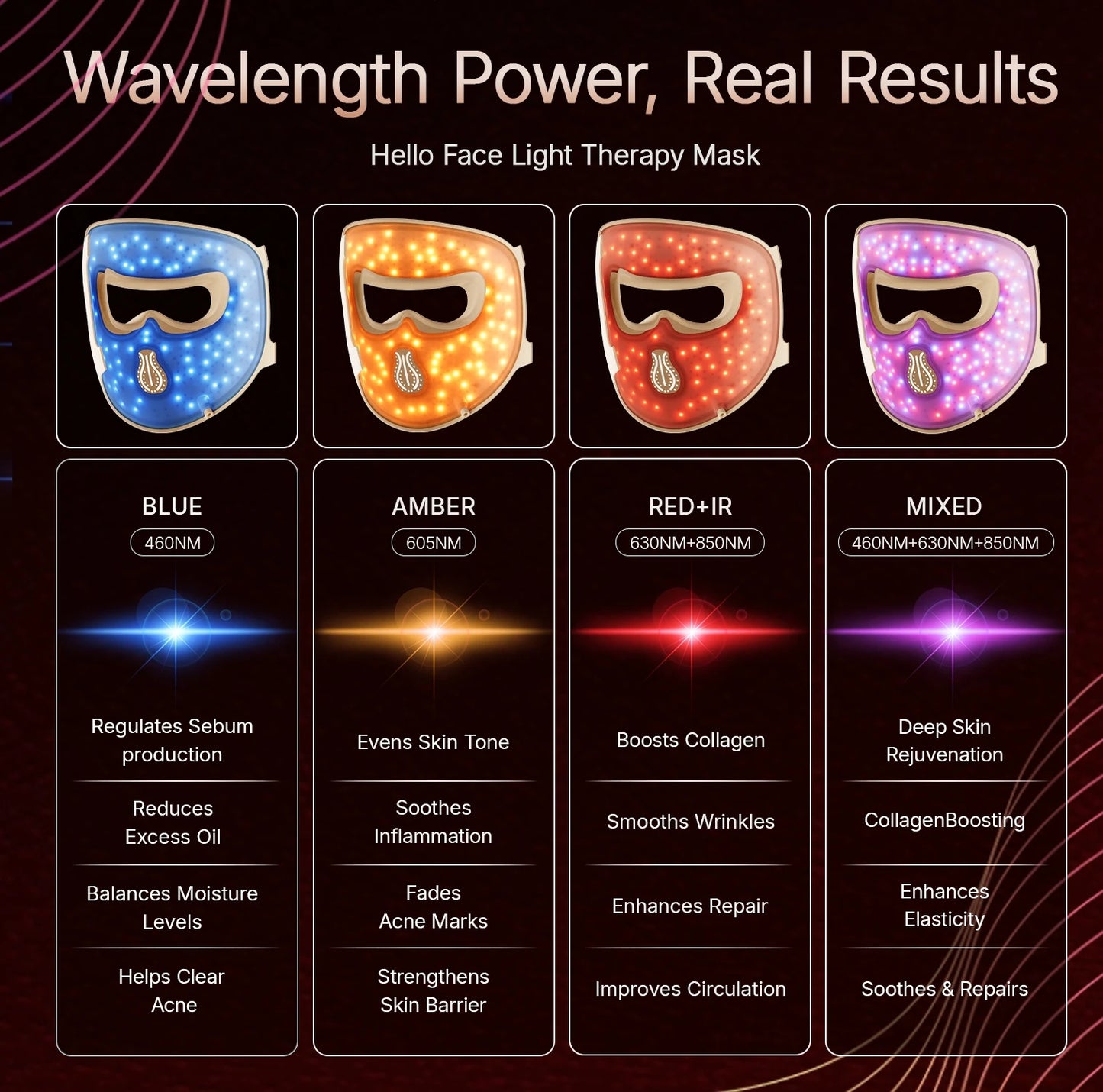 Portable 4D LED Light Therapy Mask for Skin Rejuvenation