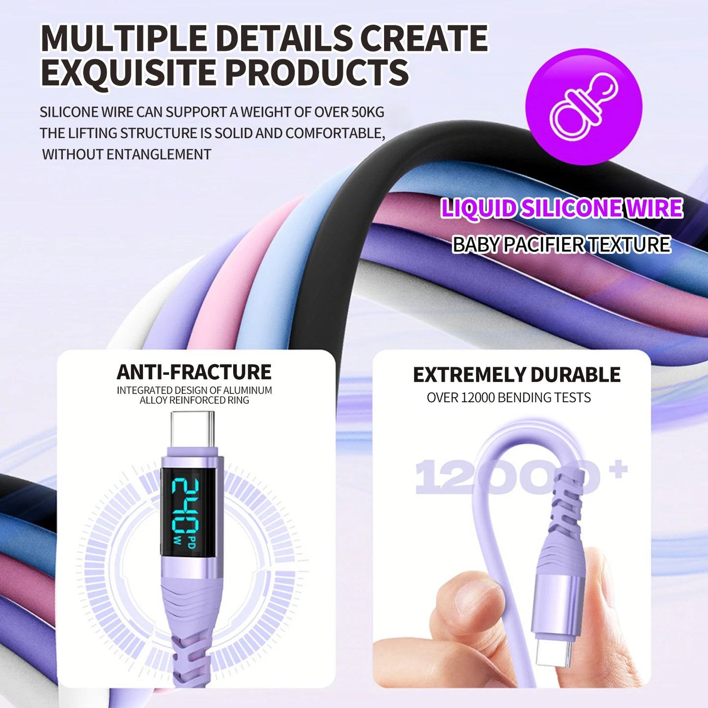 PD3.1 USB C Cable,240W LED Display Type C Fast Charging Cable with Data Transfer,for iPhone 17/16,Samsung Galaxy A17/S25,Huawei
