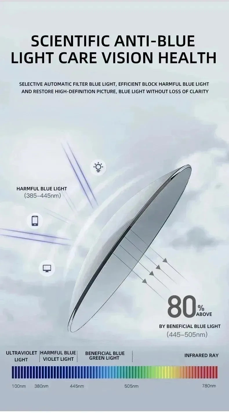 Trendy Cat Eye Reading Glasses for Women | Stylish Anti Blue Light Eyewear