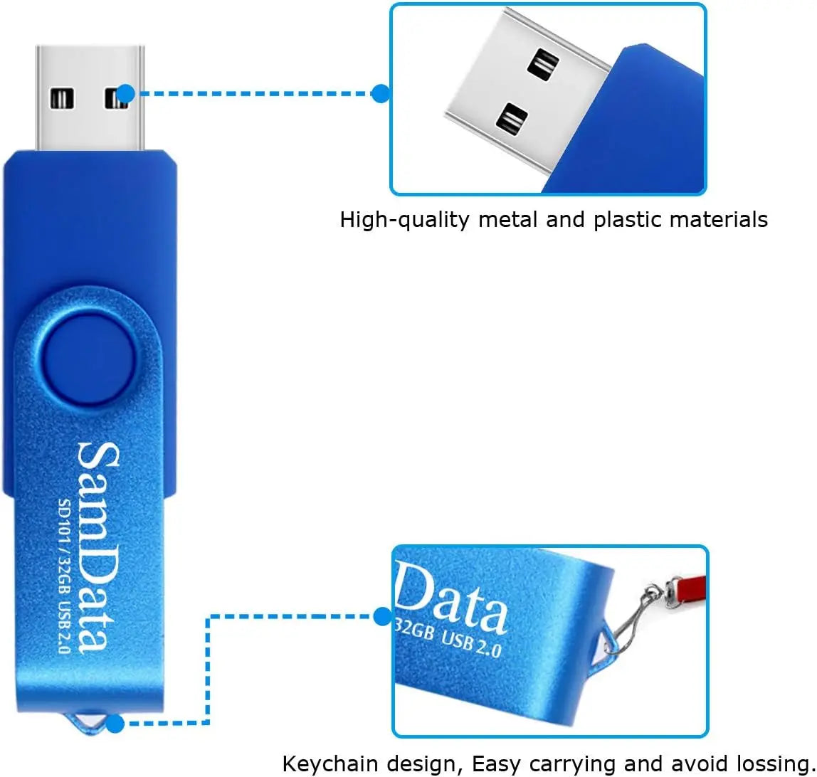 2 Pack 32GB USB Flash Drives | LED Indicator & Capless Design