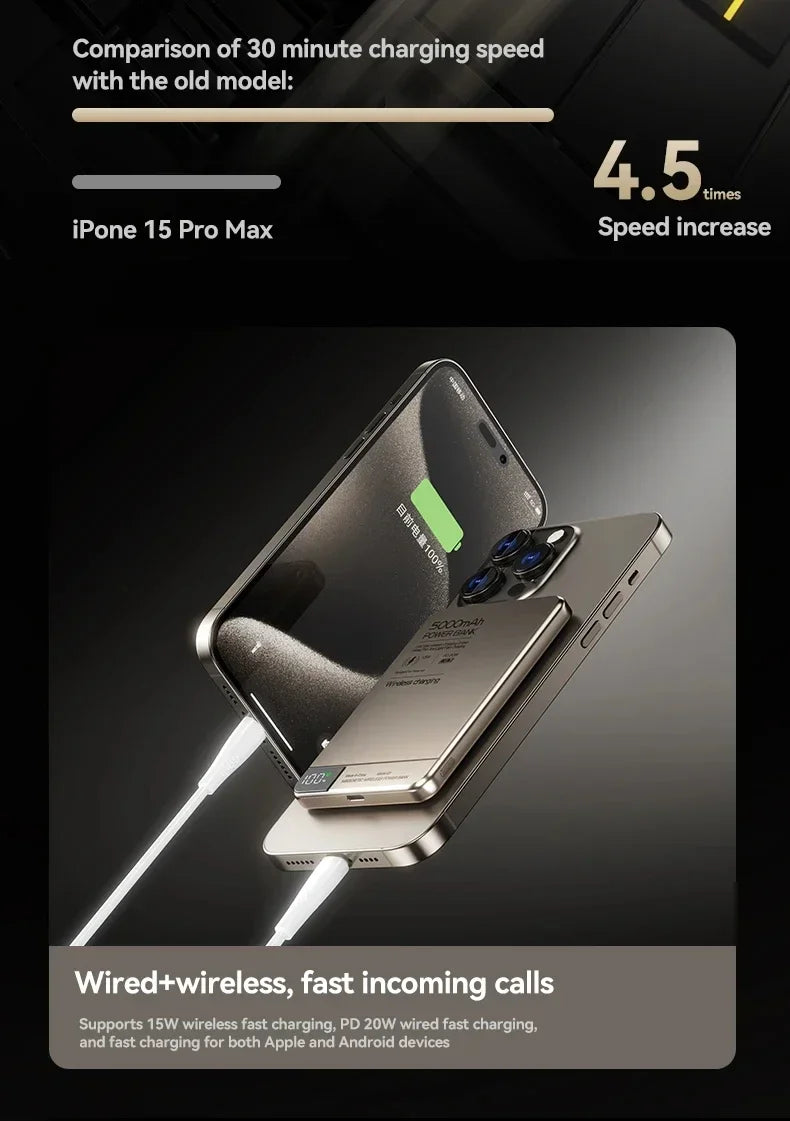 Ultra Wireless Magnetic Power Bank | Fast Charging for All Devices