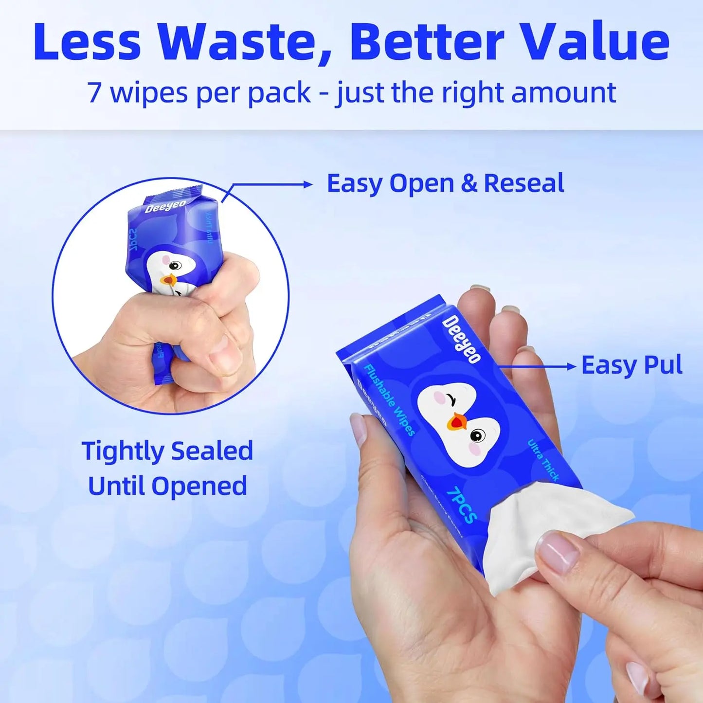 Flushable Wipes for Adults - 99% EDI Purified Water, Septic Safe, Unscented, 8 Travel Packs (56 Wipes)