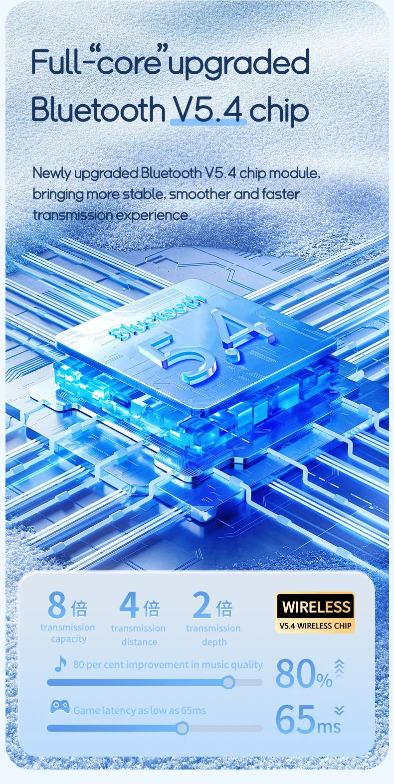 Two-Way Real-Time Wireless Translators | 144 Language Translation Earphones