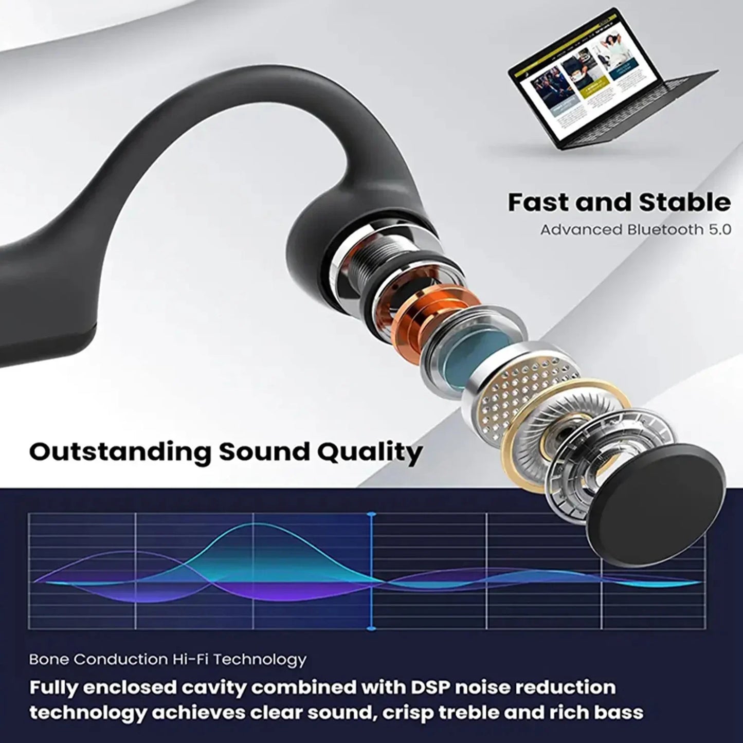 Wireless Bluetooth Sport Open Ear Headphones | Waterproof & Comfortable