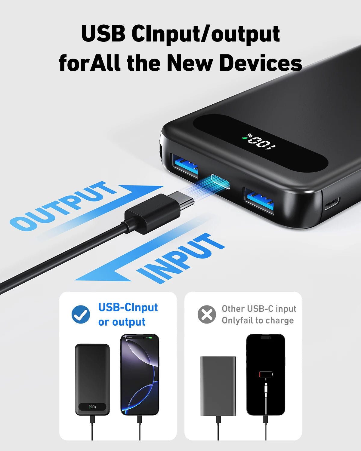 Portable Charger 10000mAh Power Bank | Fast Charging Convenience