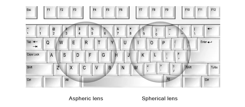 Stylish Cat Eye Reading Glasses | Anti Blue Light Protection