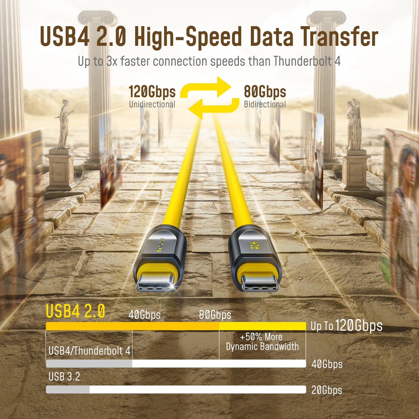240W USB4 Type C Cable for Fast Charging & Data Transfer | 3.3FT