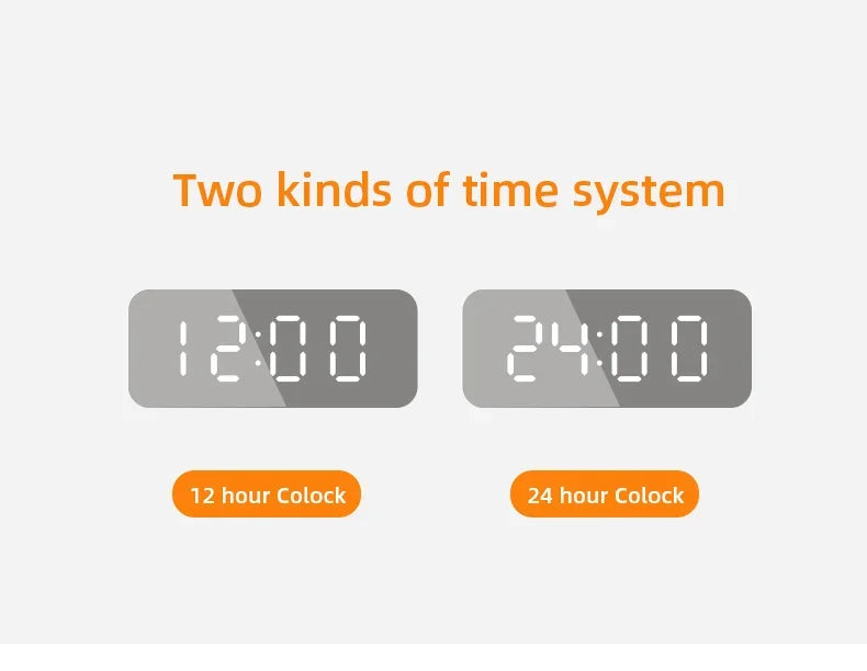 5W Wireless Charger Alarm Clock — Multifunction LED Digital Clock with Thermometer, Time Display & Fast Charging Dock for iPhone, Samsung & Qi-Compatible Phones