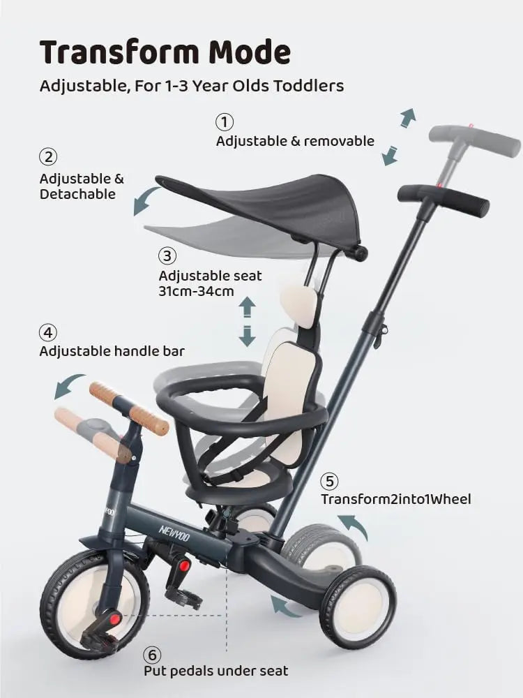 6-in-1 Adjustable Toddler Tricycle with Canopy & Push Handle