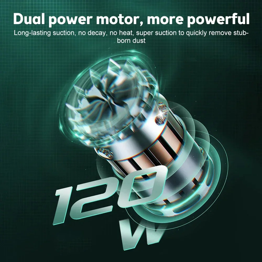 Powerful Wireless Car Vacuum Cleaner | Cordless Dual Use Mini Vacuum