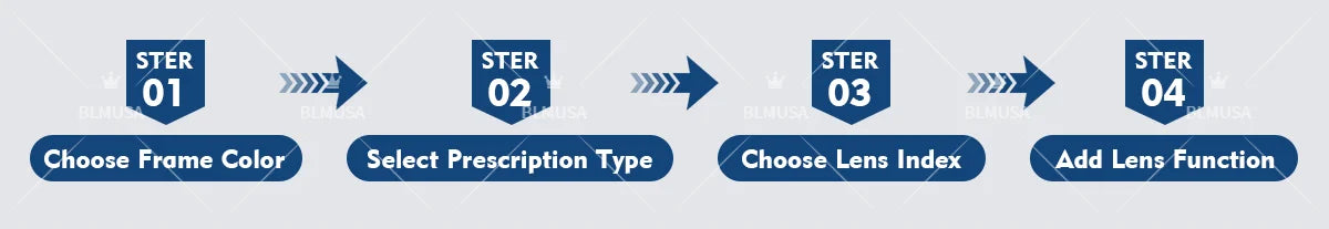 Retro Polygonal Prescription Glasses | Anti-Blue Light Eyewear