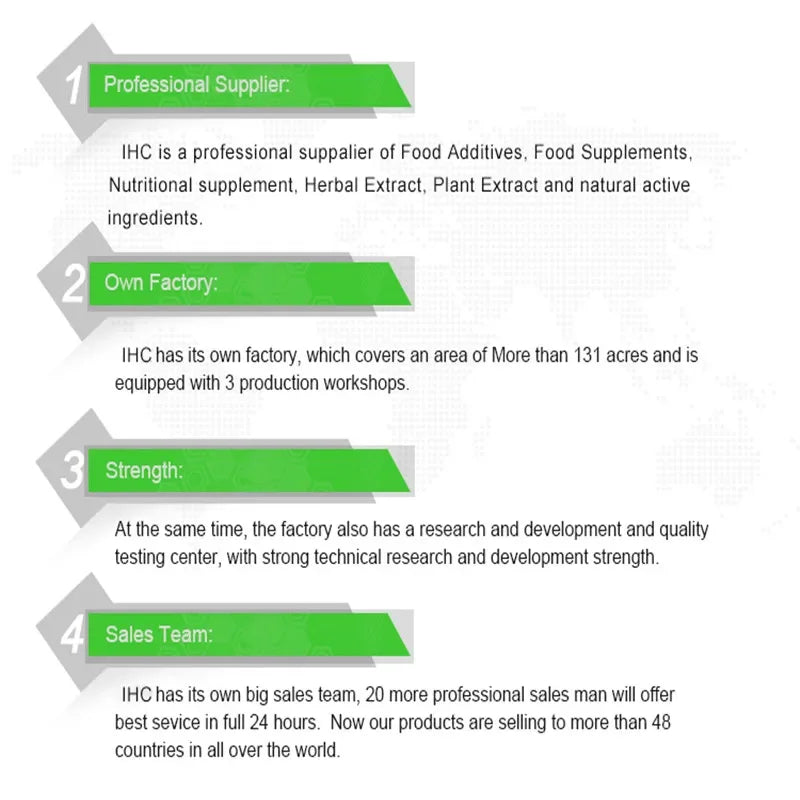 Shilajit Extract Powder for Soap Production | Raw Material Supply