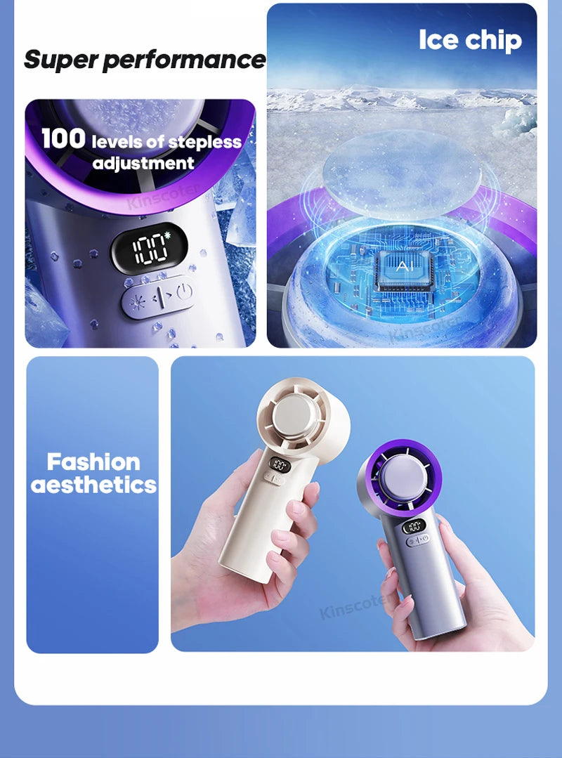 Portable Handheld Turbo Fan | 100 Adjustable Wind Speeds