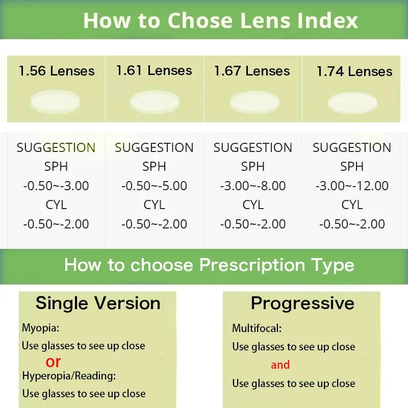 Stylish Square Prescription Glasses for Women | Adaptive Lenses