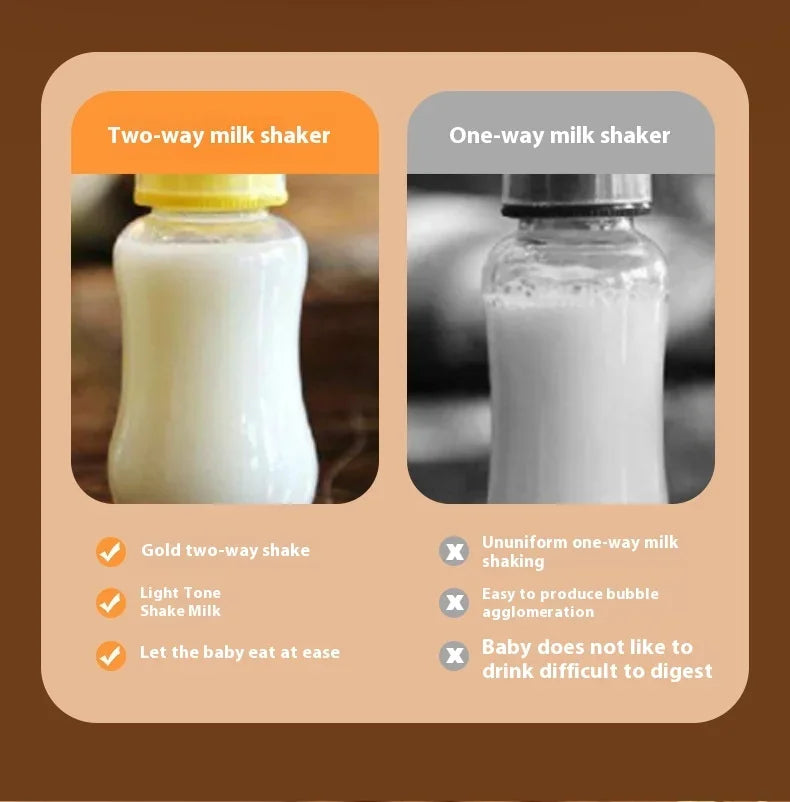 USB Smart Electric Milk Powder Mixer | Effortless Formula Maker