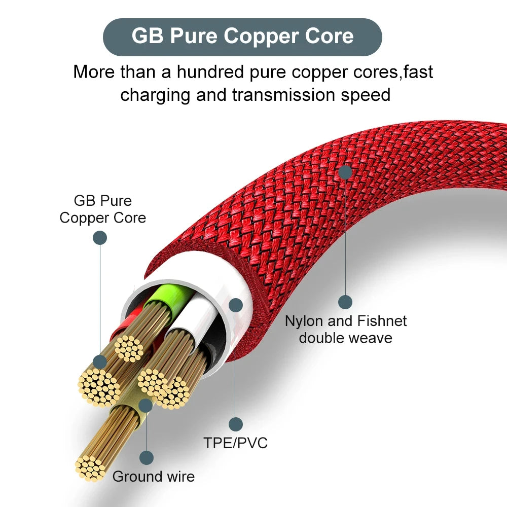 Super Fast Charge USB C Data Cable | Universal 5A Charging