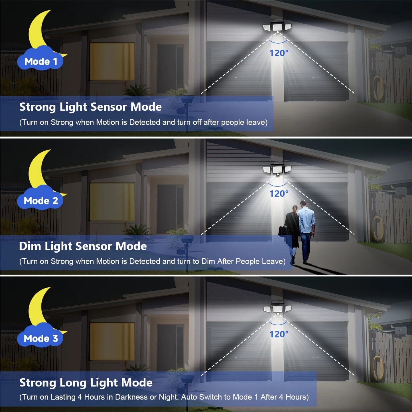 3-Head Solar Outdoor Light with Motion Sensor & Remote Control