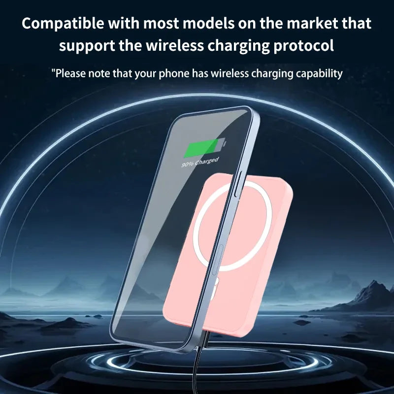 Magnetic Car Wireless Charger | Fast Charging Phone Holder Stand