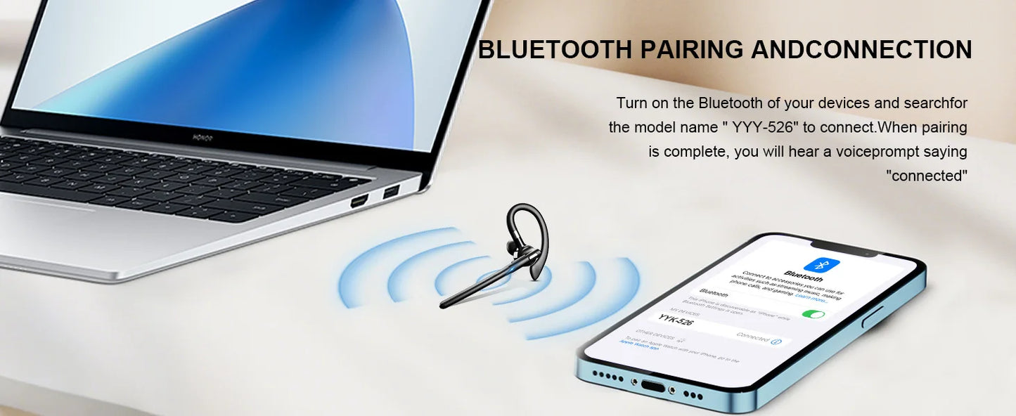 144 Languages AI Translation Bluetooth Earbuds | Handsfree & Waterproof