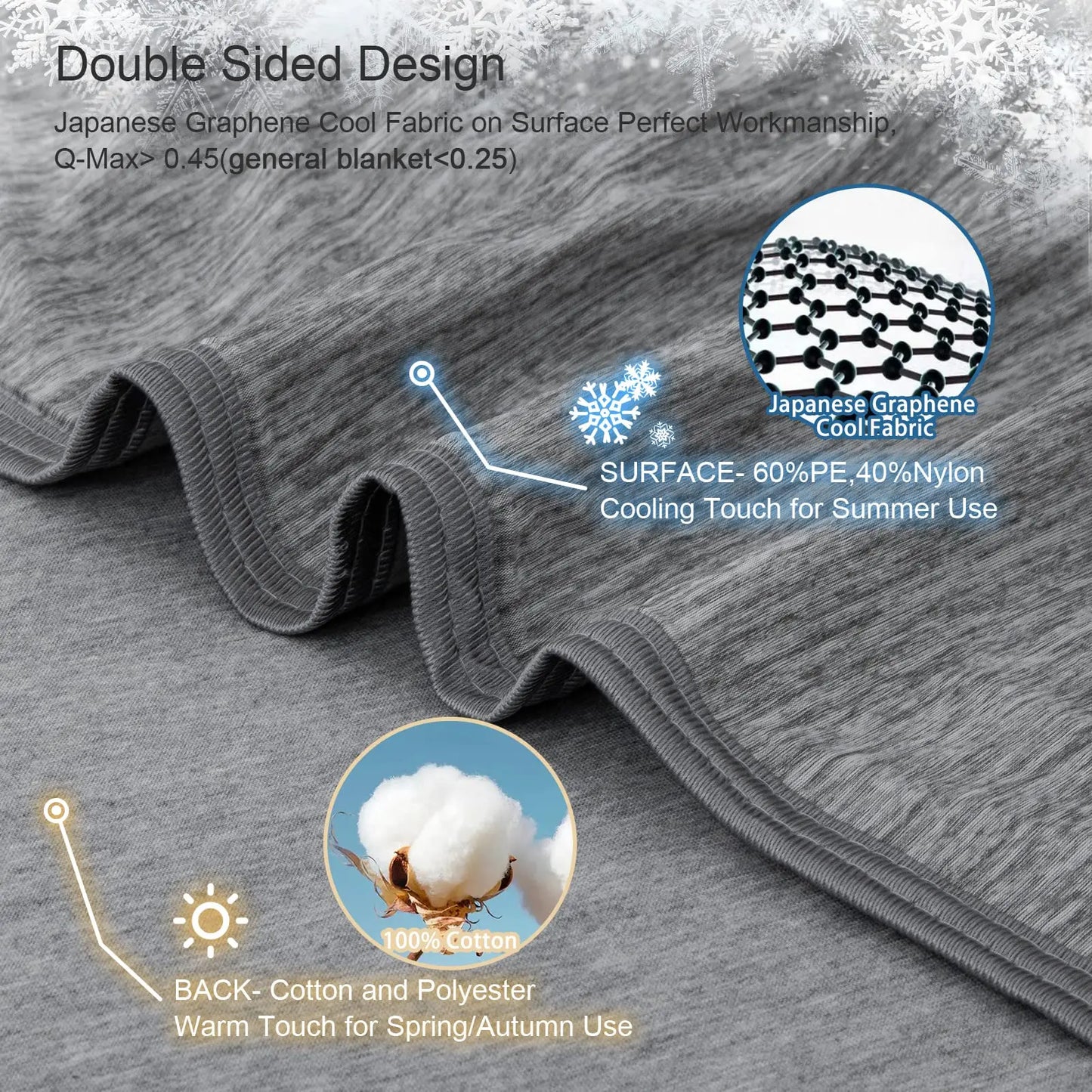 Lightweight Cooling Blanket | Breathable Summer Comforter