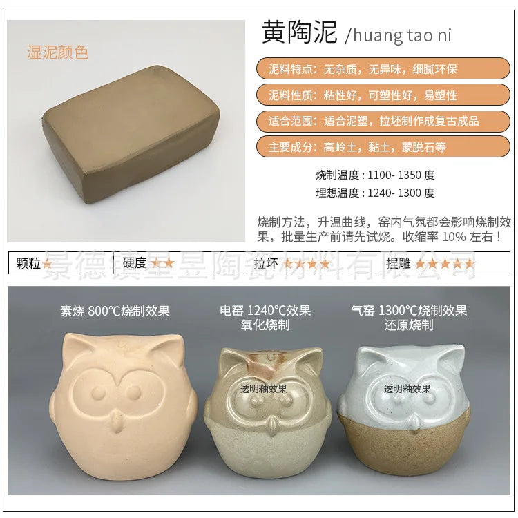 High-Grade DIY Ceramic Clay for Pottery | 500g Craft Clay