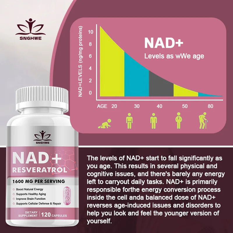 NAD+ Supplements for Energy & Anti-Aging Support