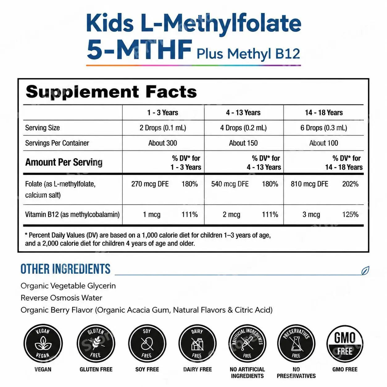 L-Methylfolate Kids Drops for Brain Development & Mood Balance