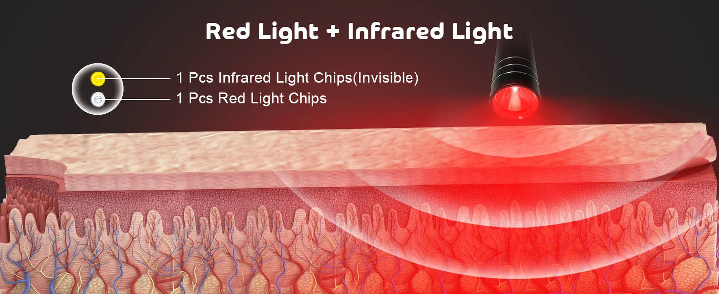 Red Light Therapy Lamp for Pain Relief | Portable LED Torch