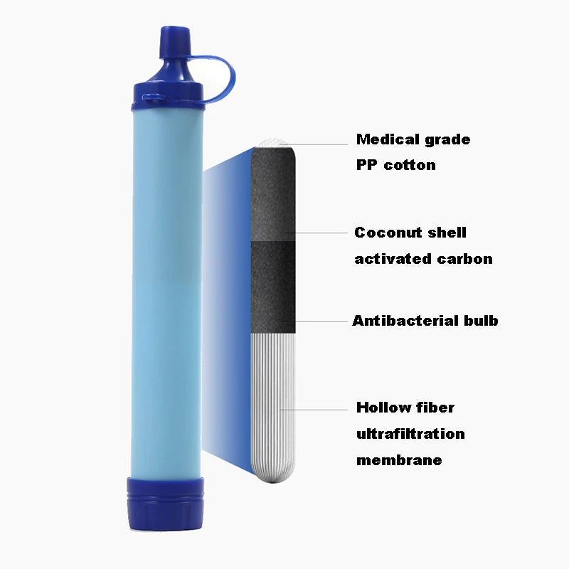 Portable Water Filter Straw | Ultra-Light 4-Stage Purification System