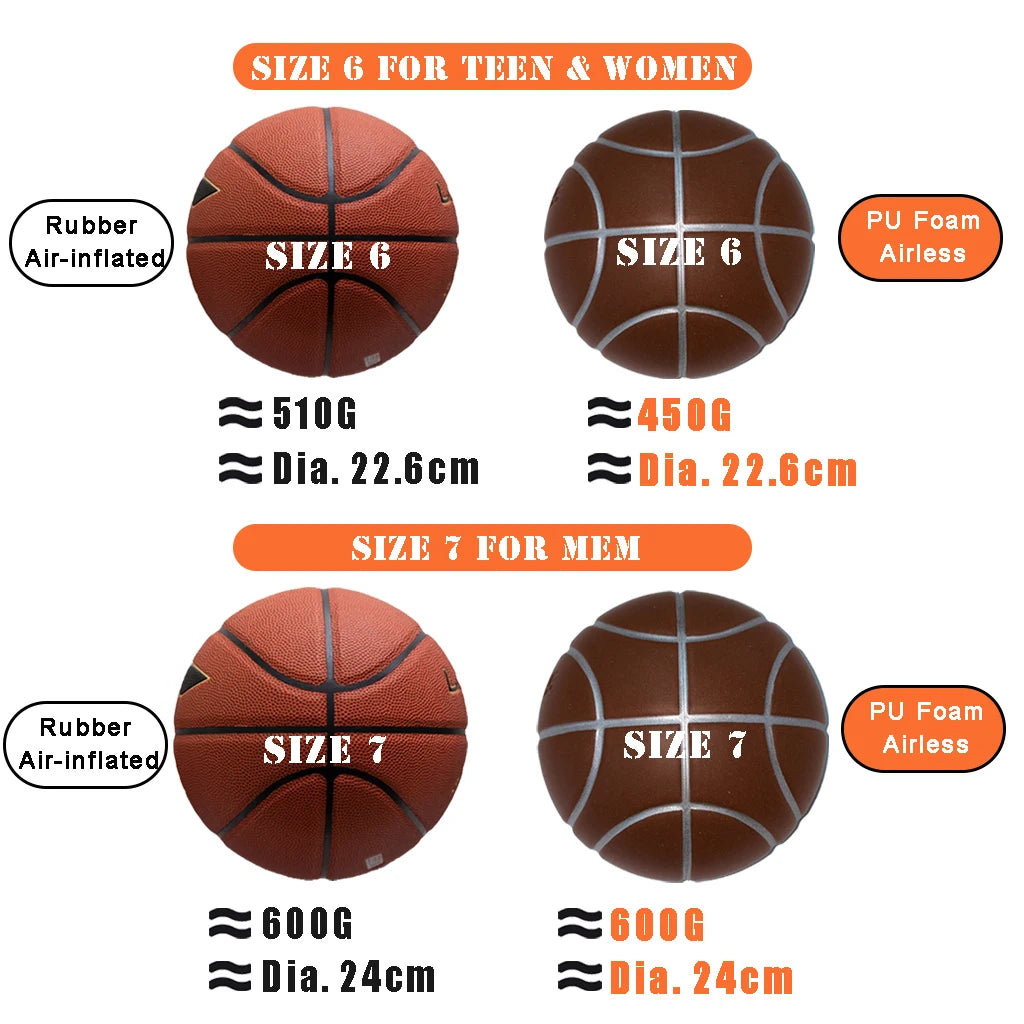 Silent Dribble Basketball - Airless Indoor Foam for Quiet Practice