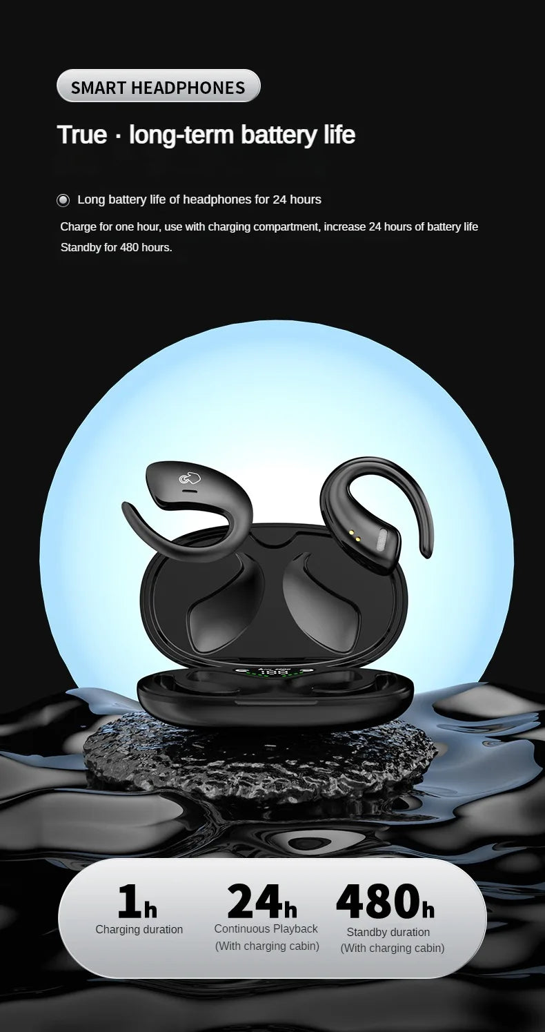 Bone Conduction Sports Bluetooth Headset | Waterproof Earbuds