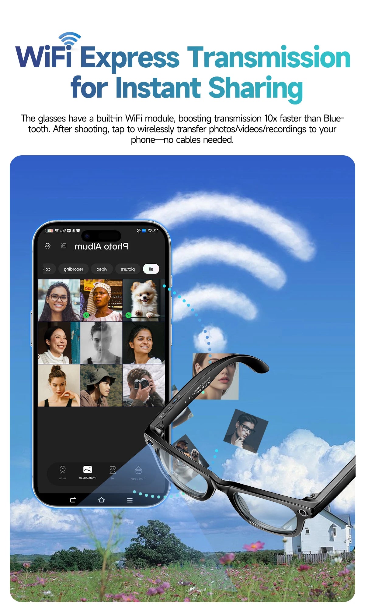 Smart Glasses with AI Camera, Bluetooth & Voice Translation