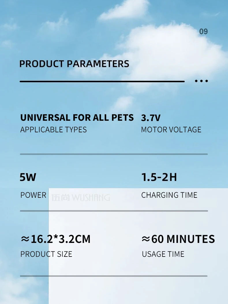Electric Dog Groomer Trimmer | Low Noise LED Pet Hair Clipper