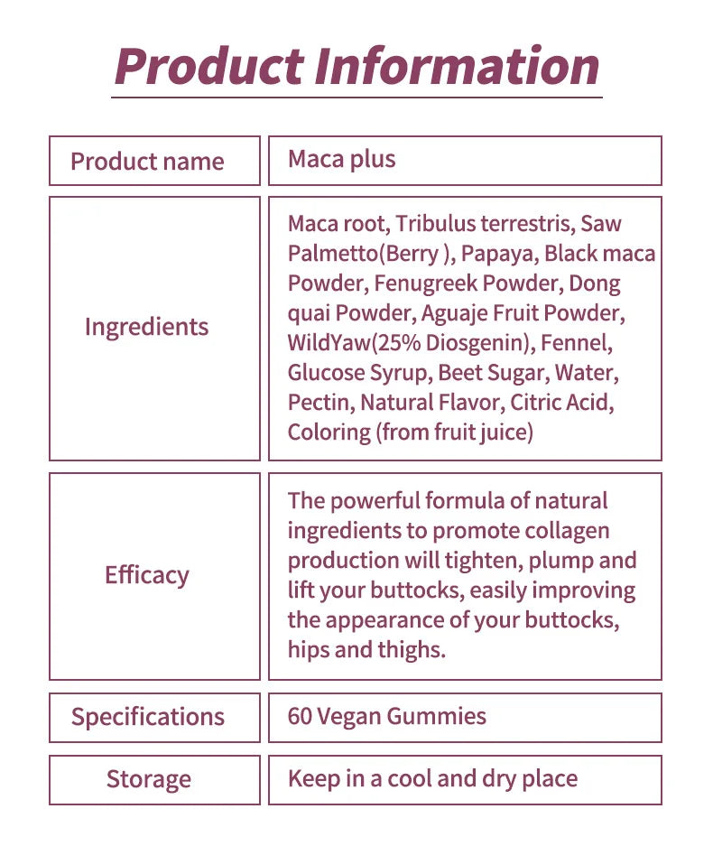 Maca Gummies for Buttock Enhancement | Plump & Lift Naturally