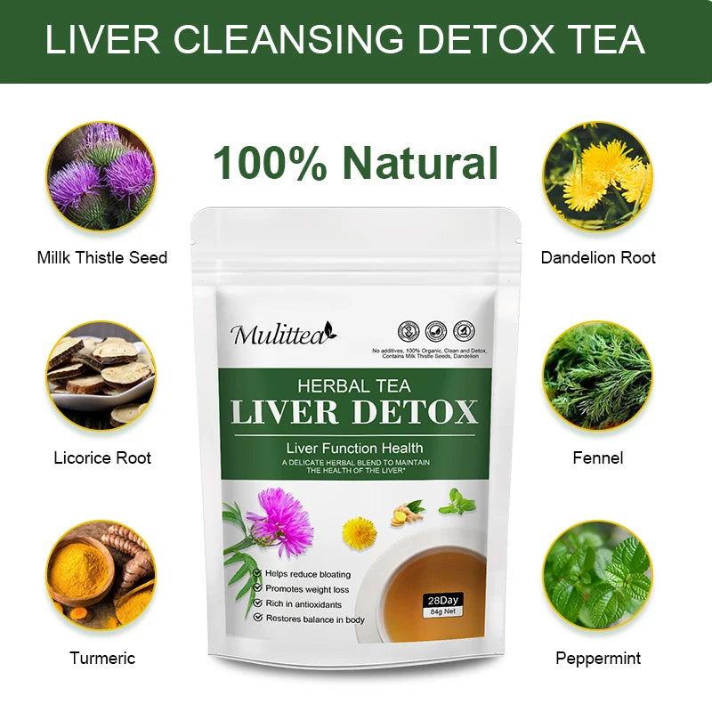 Liver Detox Tea with Dandelion Root, Milk Thistle & Turmeric