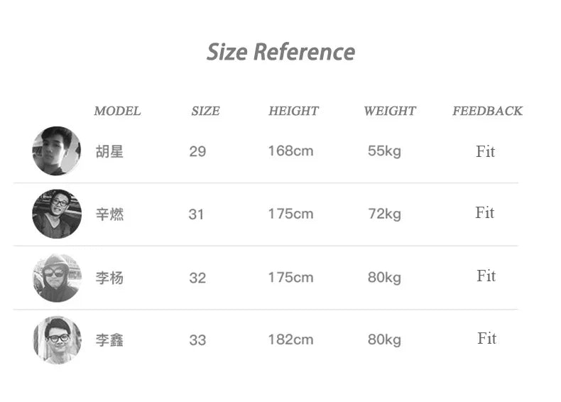Men's 14oz Raw Selvedge Denim Jeans | Vintage Straight Fit Style
