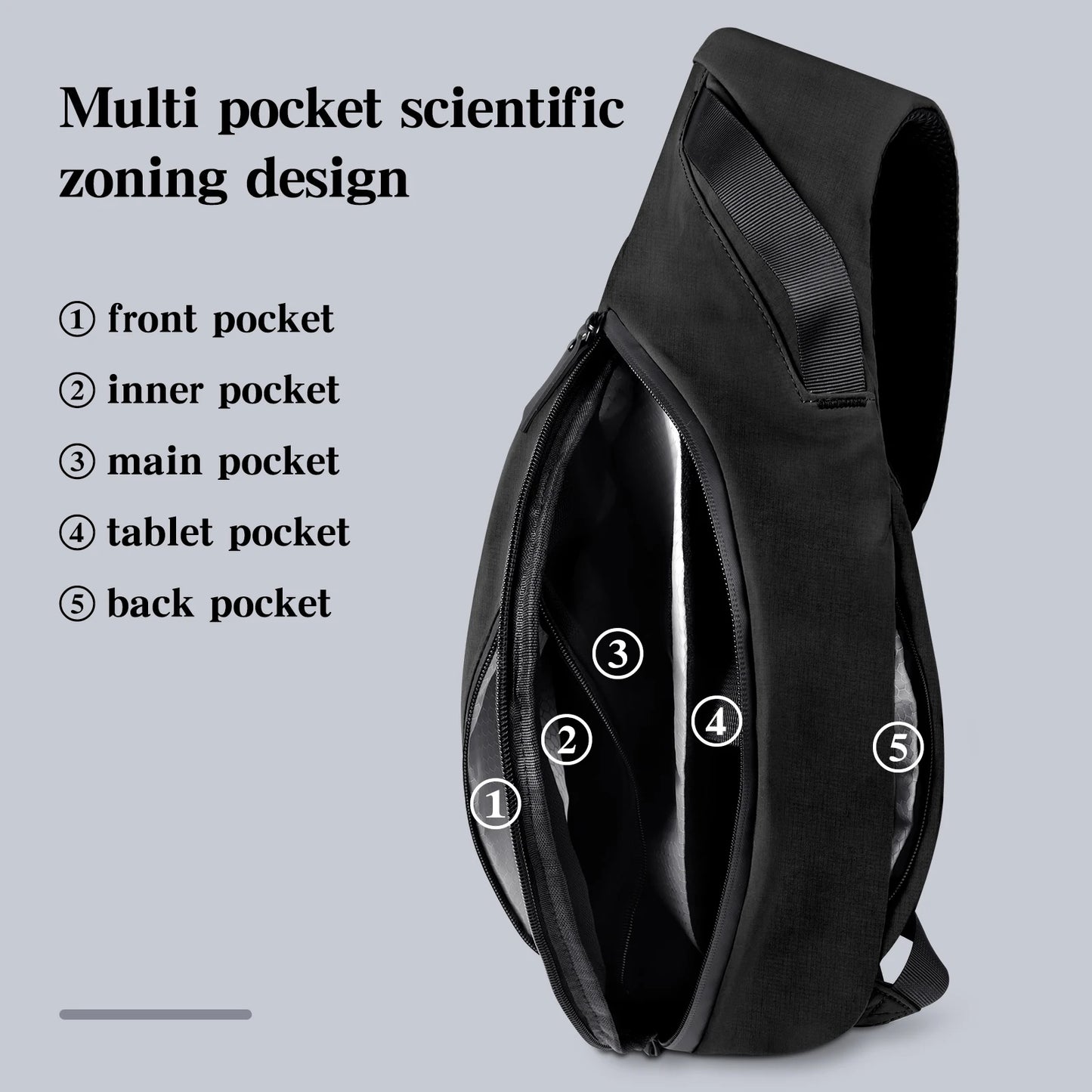 Multi-Functional Waterproof Crossbody Bag for Outdoor Travel