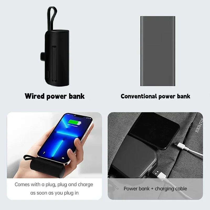 20000mAh Mini Portable Power Bank - High-Capacity External Battery