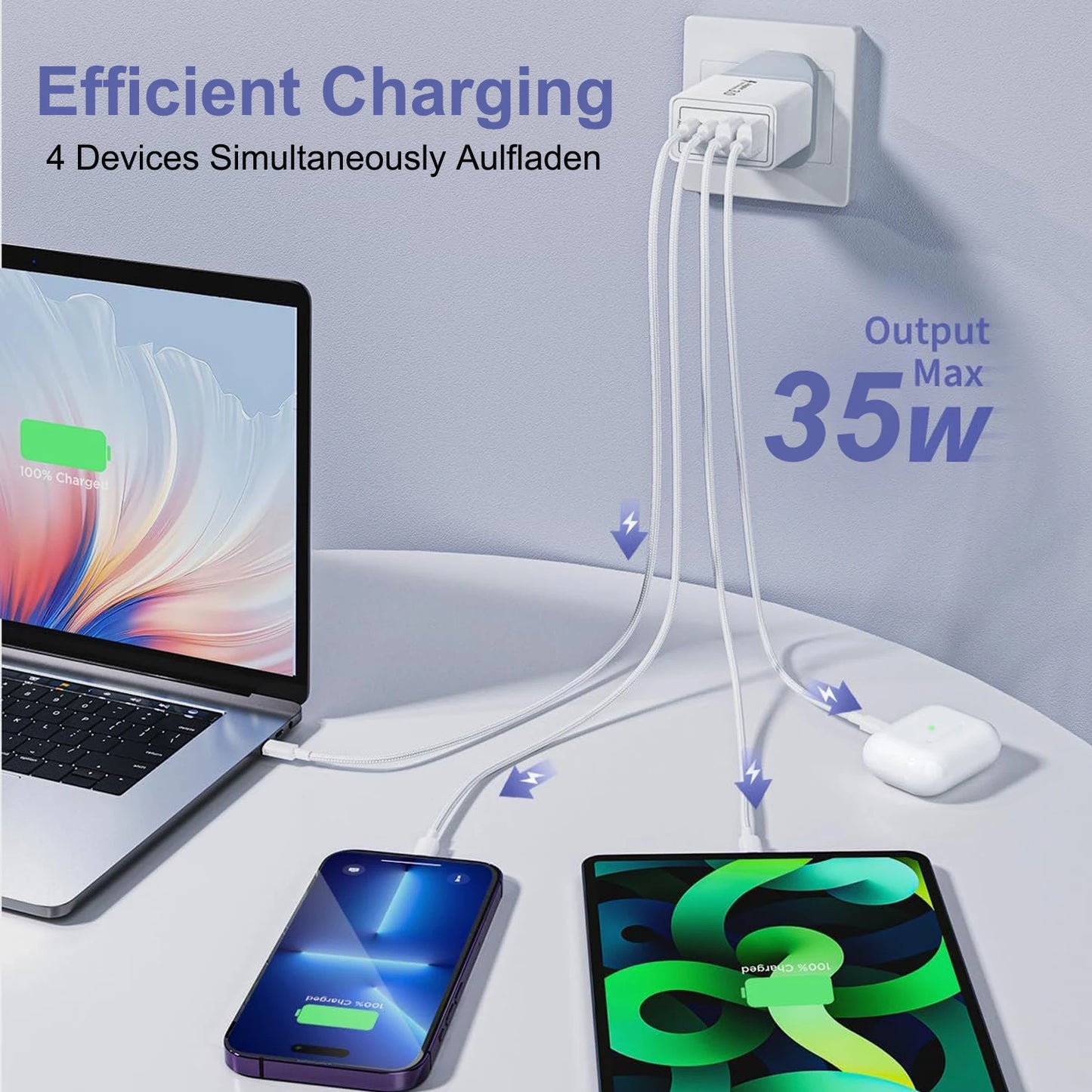 35W Multi-Port USB-C/USB-A Wall Charger | Dual PD Fast Charging