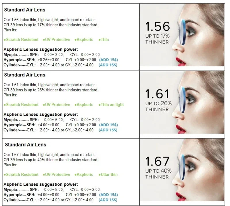 Stylish Cat Eye Multifocal Glasses for Women | Photochromic Lenses