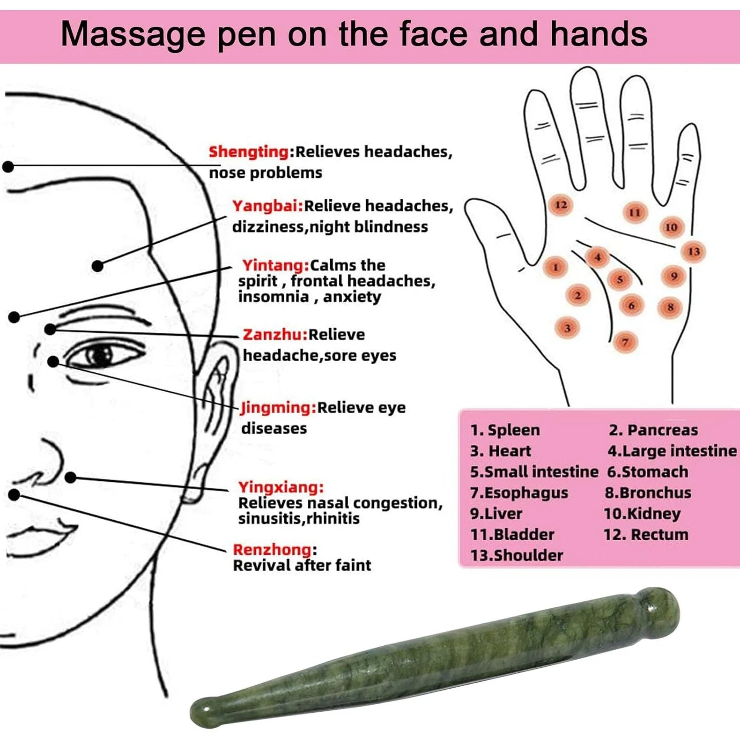 Natural Jade Gua Sha Acupuncture Pen for Deep Tissue Massage