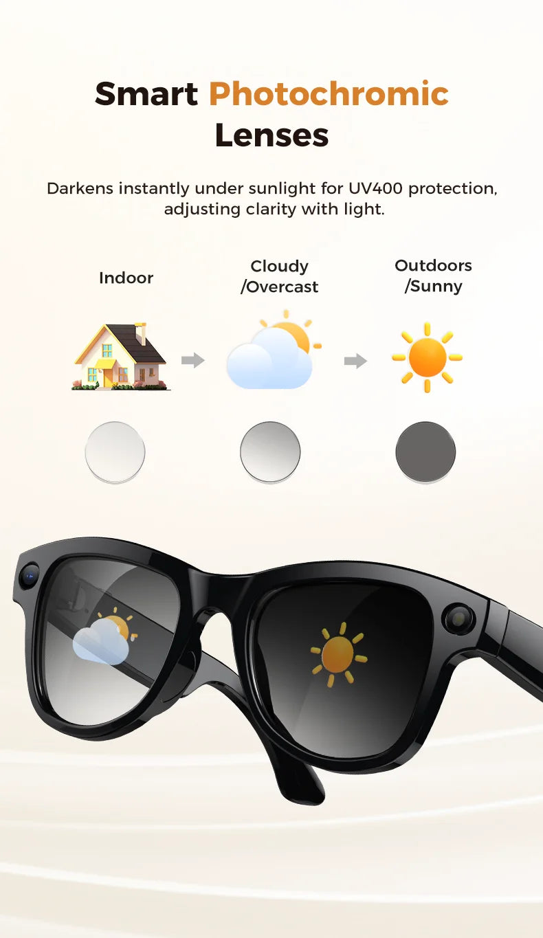 AI Smart Glasses | Real-Time Translation, Video Recording & Music