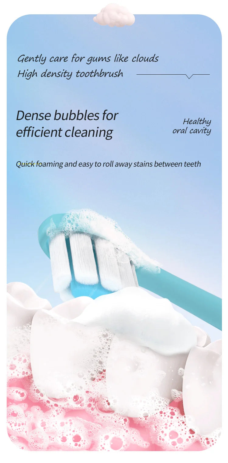 Ultra-Soft Toothbrush Set | Gentle Care for Sensitive Gums