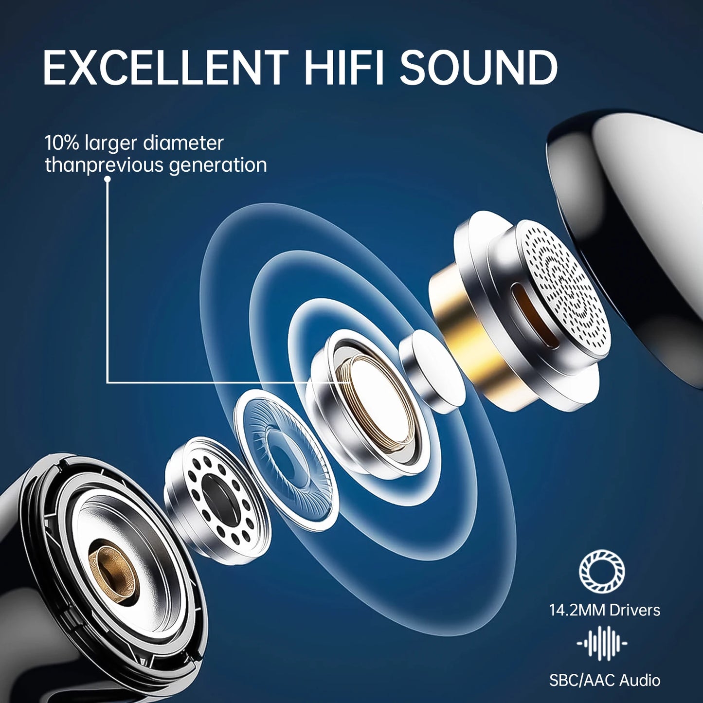 Wireless Earbuds with Bluetooth 5.3 | 40 Hours Playtime