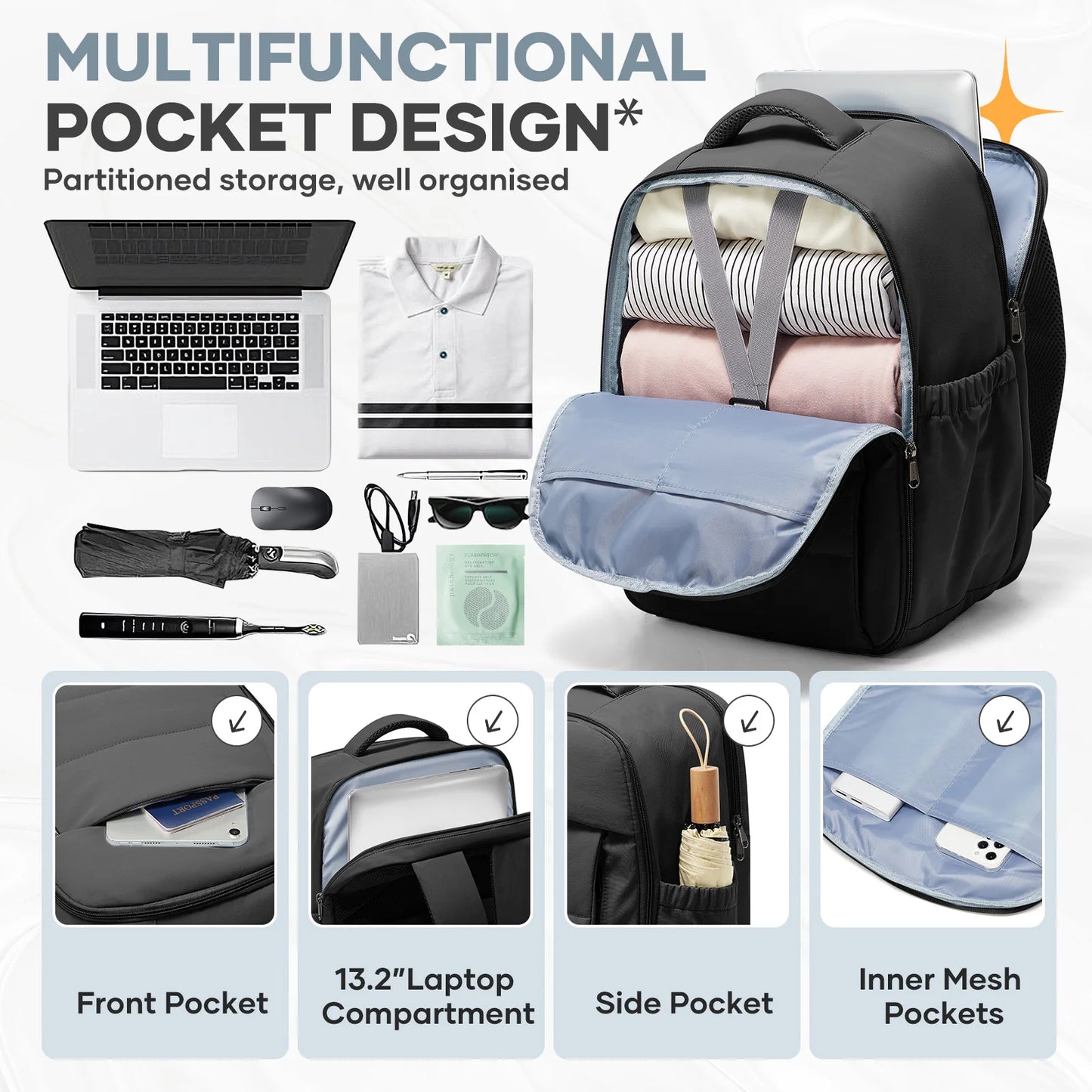 Airline Approved Travel Backpack | Compact Carry-On Bag